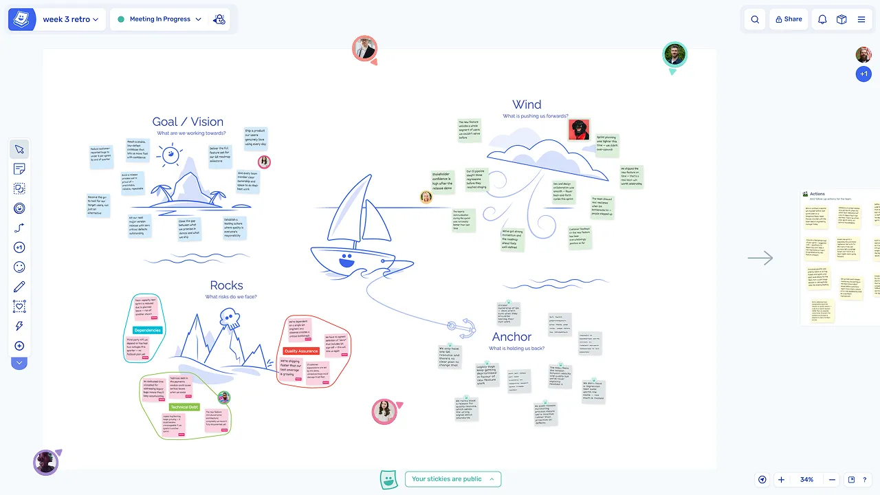 Collaborate and contribute together