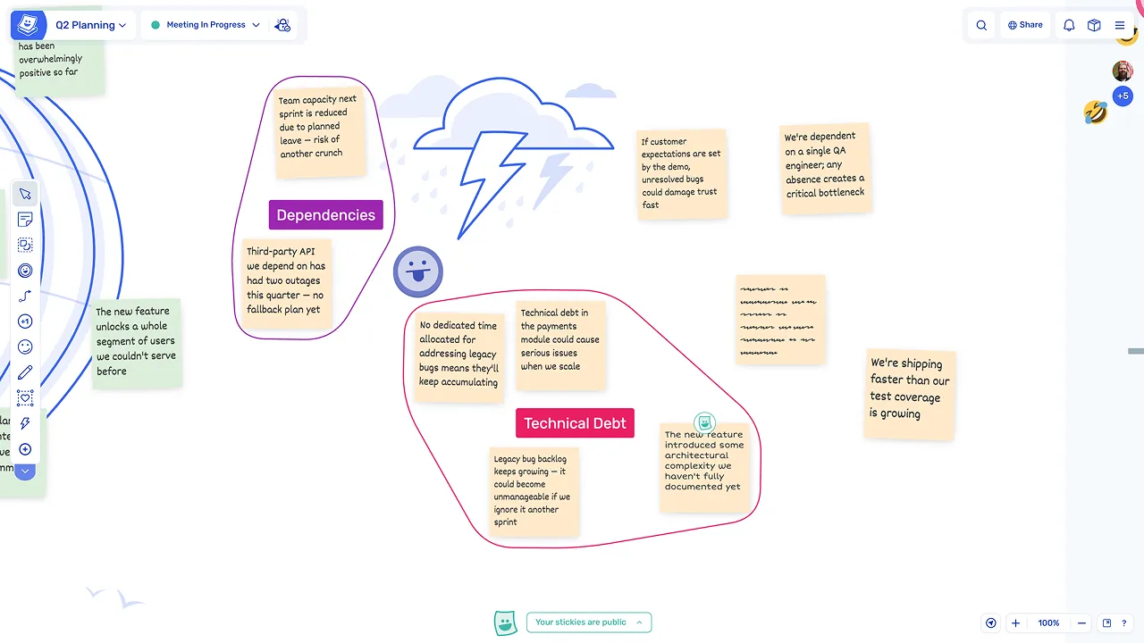 Organise ideas visually