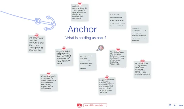 Private Writing and Anonymity