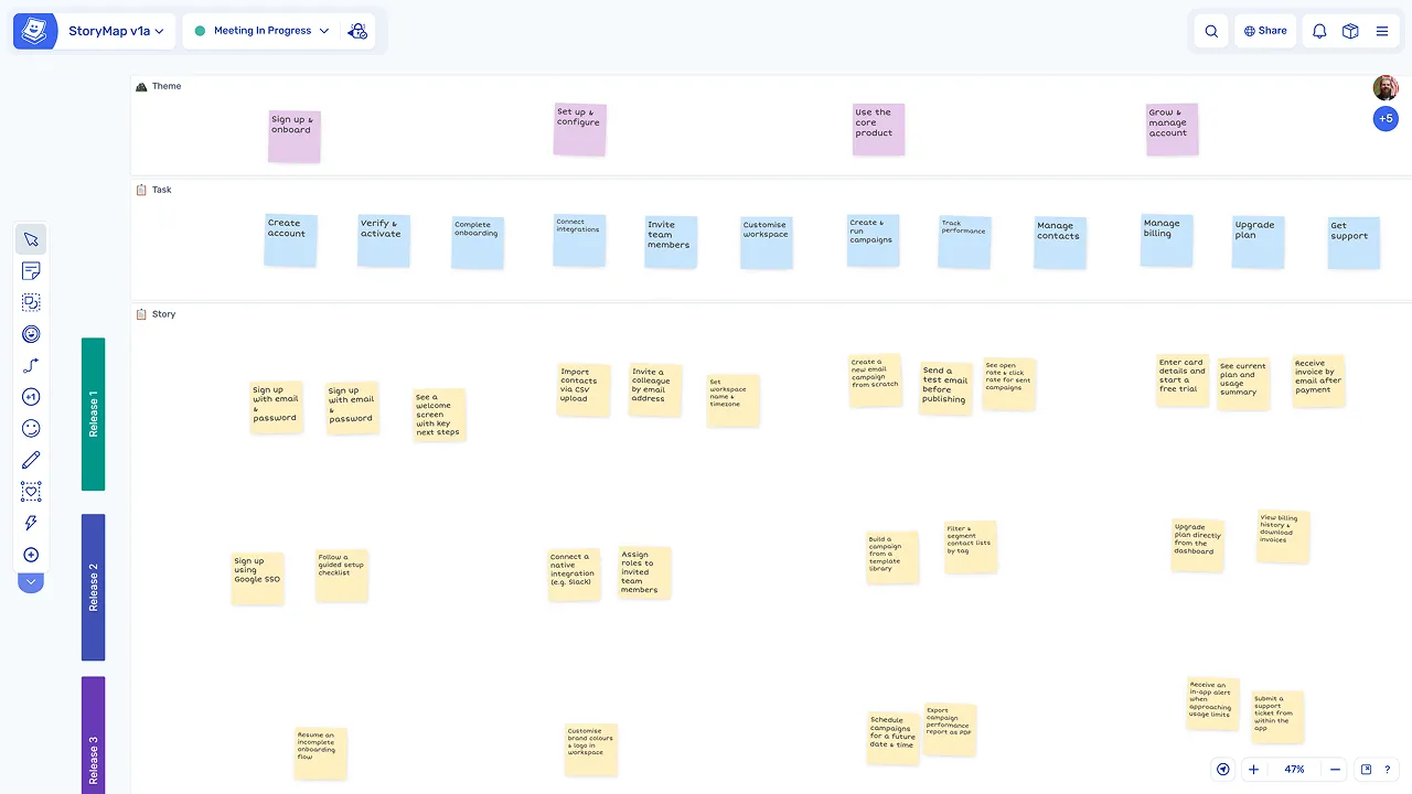 Start with a story mapping template